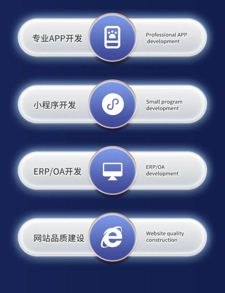 鄭州軟件開發(fā) 技術(shù)與創(chuàng)新的中堅(jiān)力量